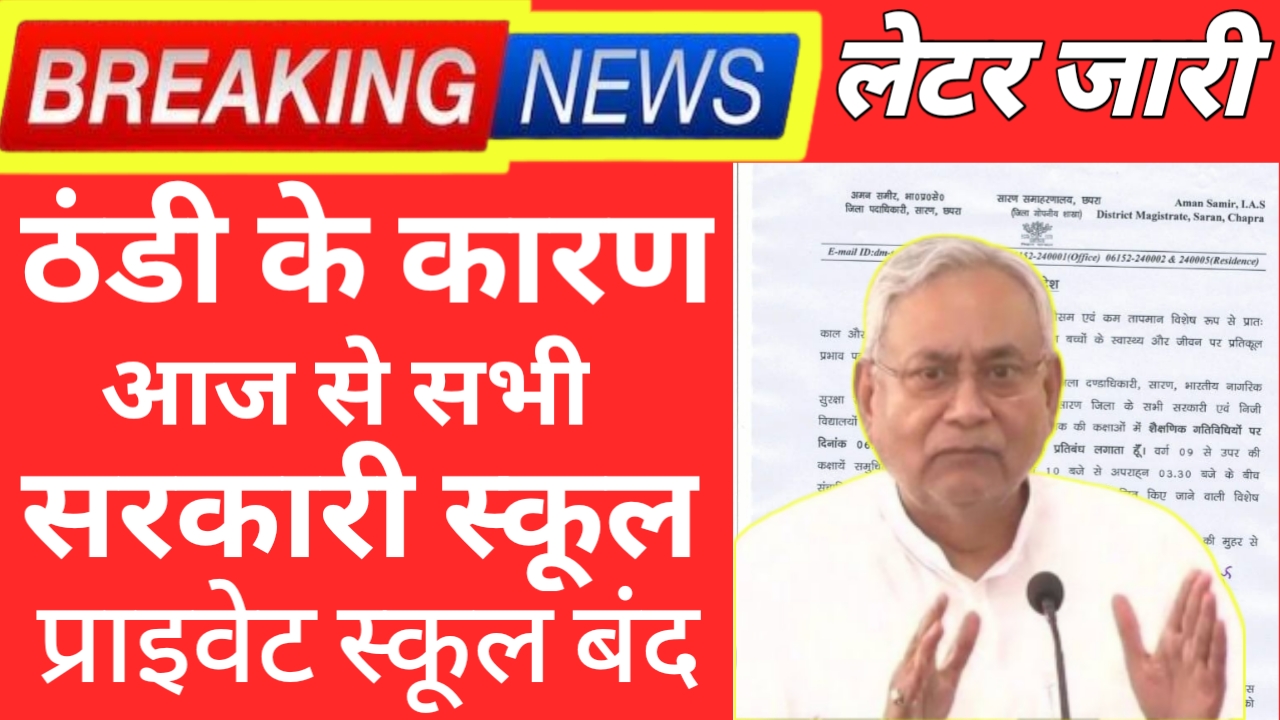 Bihar Ke Latest News 2025