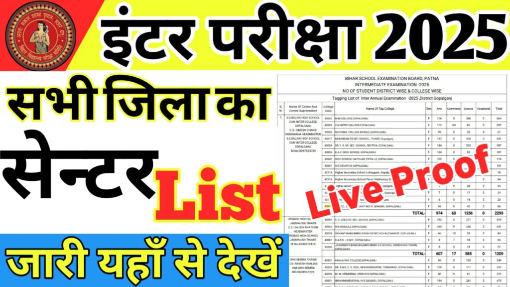 Bihar Board inter All College Centre List